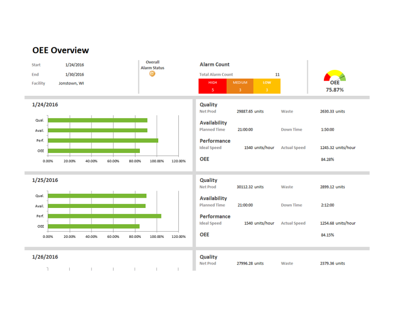 SmartSights XLReporter Subscription License