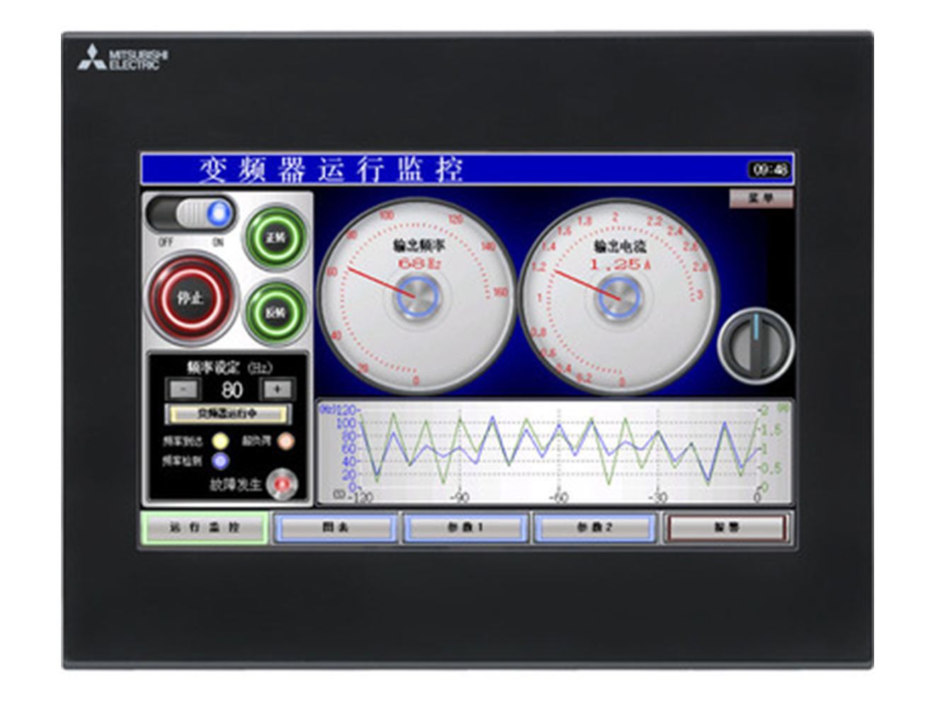 Mitsubishi MELHMI-GOT GOT Simple Series Graphic Operation Terminal